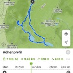 unsere Tour